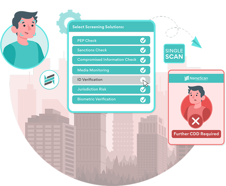 Smart Alerts